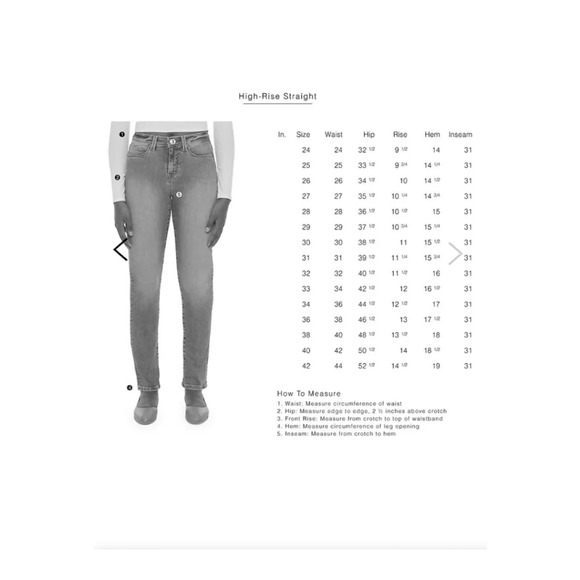 Lola Jeans Kate High-Rise  Straight Jeans - Picture 4 of 4
